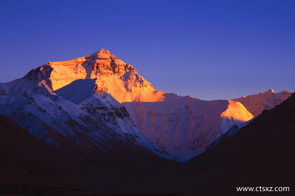 去西藏旅游要多少錢