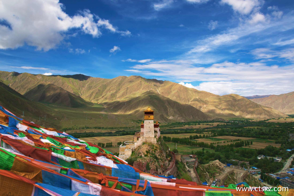 雍布拉康在哪里